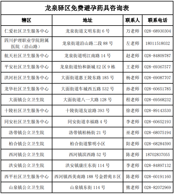 QQ图片20211130085603.png 图片