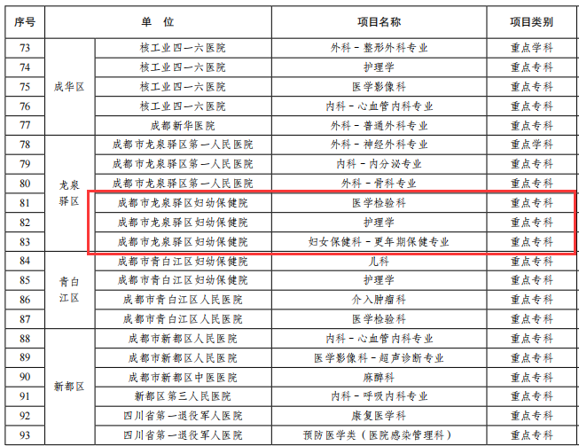 QQ图片20220711115450.png 图片