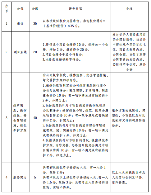 1673342894103013439.png image.png