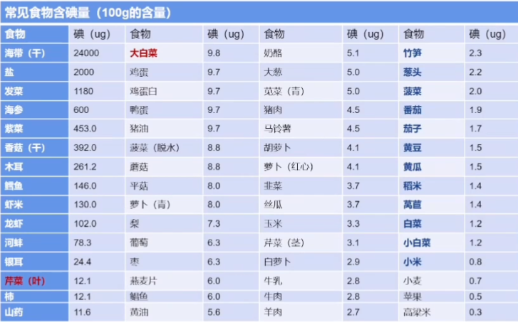 1679382269627026688.png 微信图片_20230321150410.png